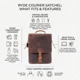 Vintage Leather Sydney's Ryder Courier Satchel features secure construction, an organized front compartment, a vertical laptop pocket, rear travel pocket, and three versatile carry options: handle, messenger strap, or backpack mode.